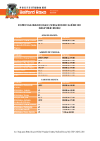 Especialidades por unidades 2019 Pdf.pdf